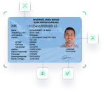 All ID Indonesia company logo