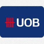 UOB Indonesia company logo