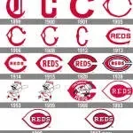 The Reds company icon