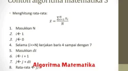 Algoritma Matematika