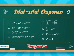 Pengertian Eksponen dalam Matematika