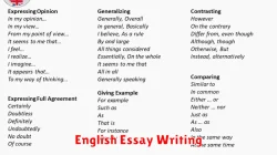 English Essay Writing