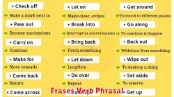 Frases Verb Phrasal