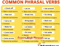 Frases Verb Phrasal dalam Bahasa Inggris yang Sering Digunakan