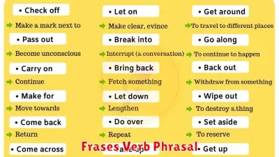 Frases Verb Phrasal dalam Bahasa Inggris yang Sering Digunakan