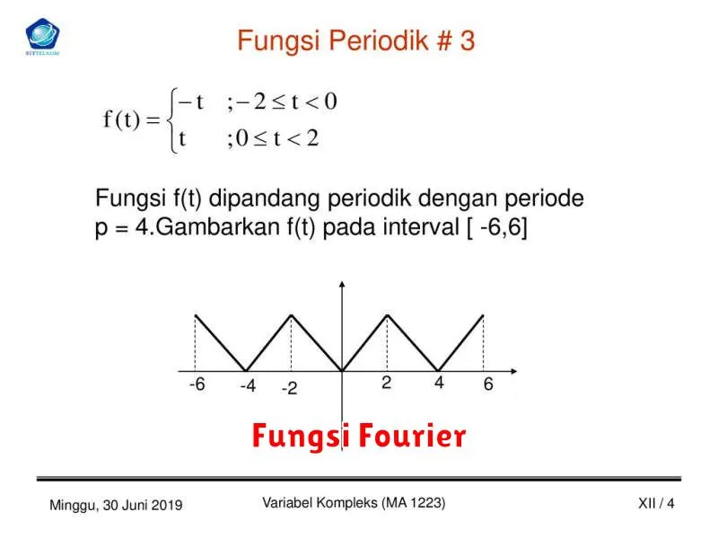 Fungsi Fourier