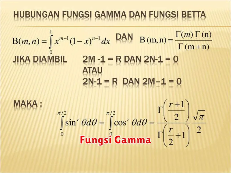 Fungsi Gamma