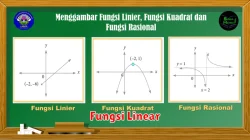 Fungsi Linear