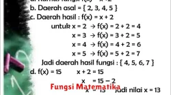 Mengenal Fungsi dalam Matematika: Konsep dan Penerapannya