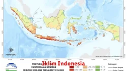 Iklim Indonesia