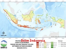 Pengaruh Letak Geografis terhadap Iklim Indonesia