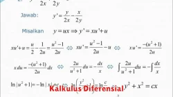 Kalkulus Diferensial: Memahami Konsep dan Penerapannya dalam Matematika