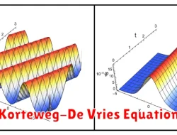 Pengertian Persamaan Korteweg-de Vries dalam Matematika