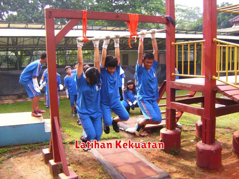 Latihan Kekuatan