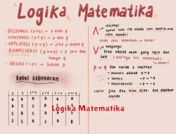 Pengertian Kebenaran Logika dalam Matematika