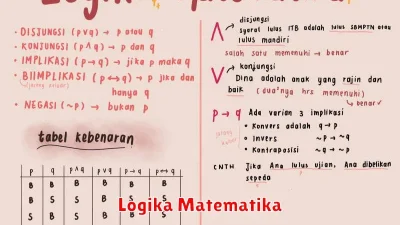 Logika Matematika