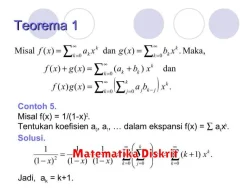 Pengertian Matematika Diskrit dalam Matematika