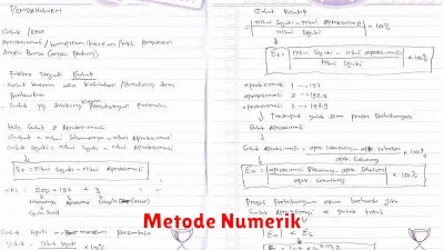 Menyingkap Tabir Metode Numerik: Solusi Praktis untuk Persamaan Matematika yang Rumit