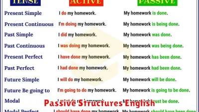 Passive Structures English