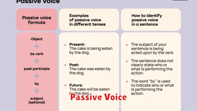 Passive Voice