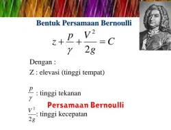 Pengertian Persamaan Bernoulli dalam Matematika