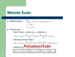 Pengertian Persamaan Euler dalam Matematika