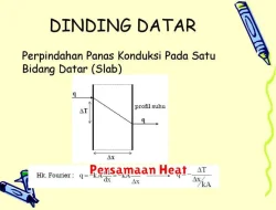 Pengertian Persamaan Heat dalam Matematika