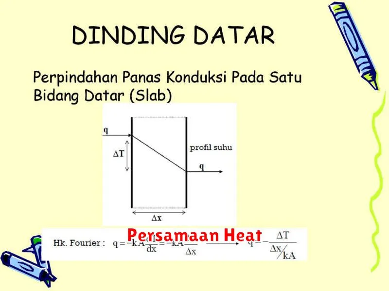 Persamaan Heat