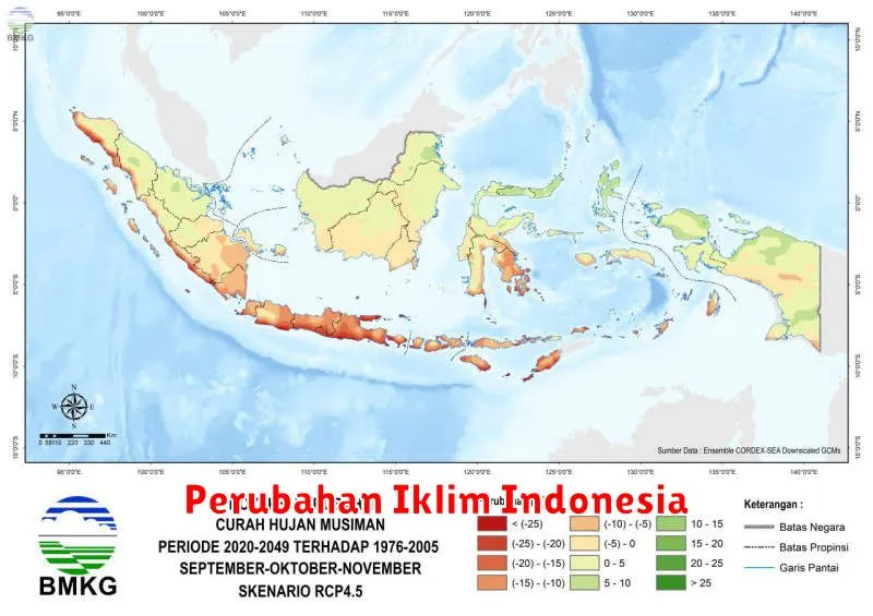 Perubahan Iklim Indonesia