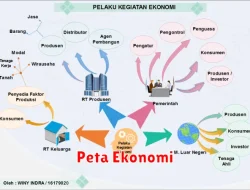 Peta Ekonomi dan Penggunaannya