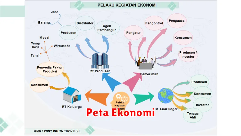 Peta Ekonomi