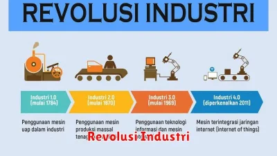 Revolusi Industri