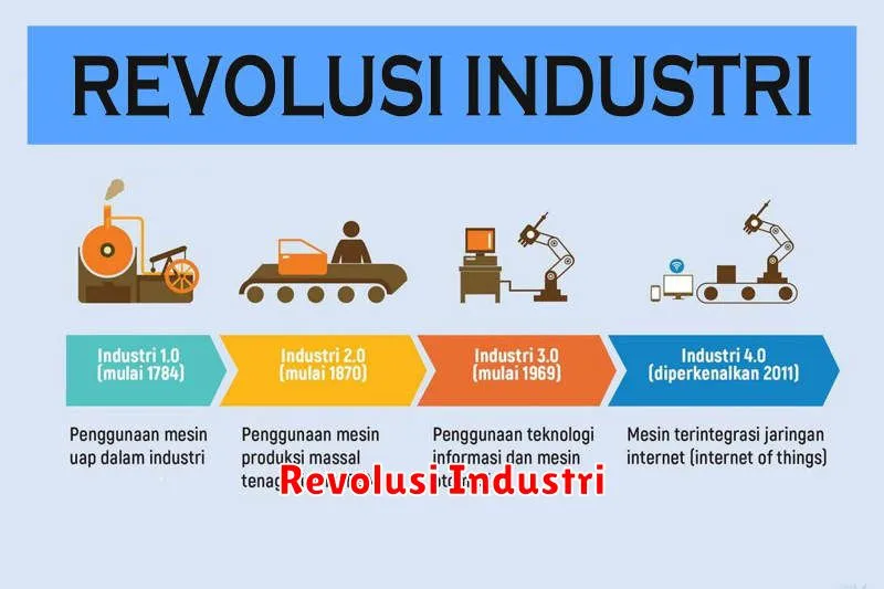 Revolusi Industri