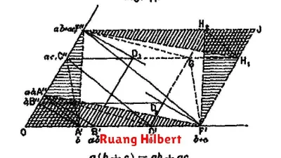 Ruang Hilbert