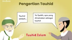 Konsep Tauhid dalam Pendidikan Agama Islam