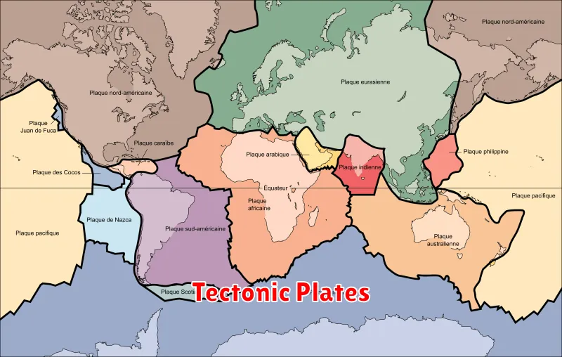 Tectonic Plates