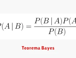 Pengertian Teorema Bayes dalam Matematika