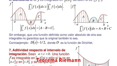 Teorema Riemann