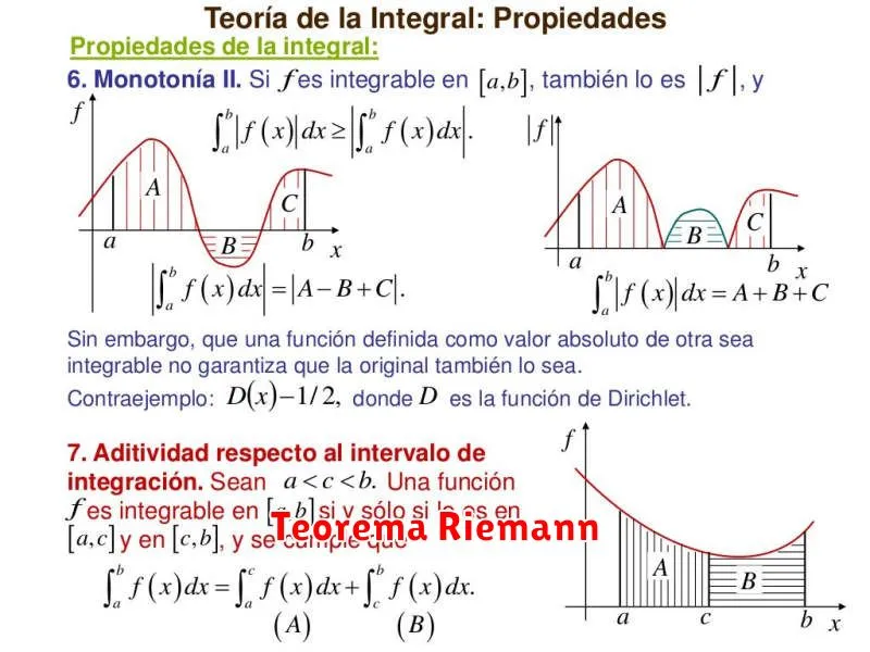 Teorema Riemann