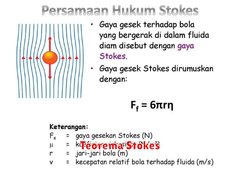 Teorema Stokes