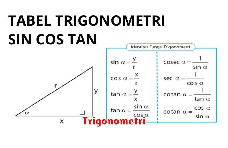 Trigonometri