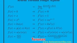 Turunan