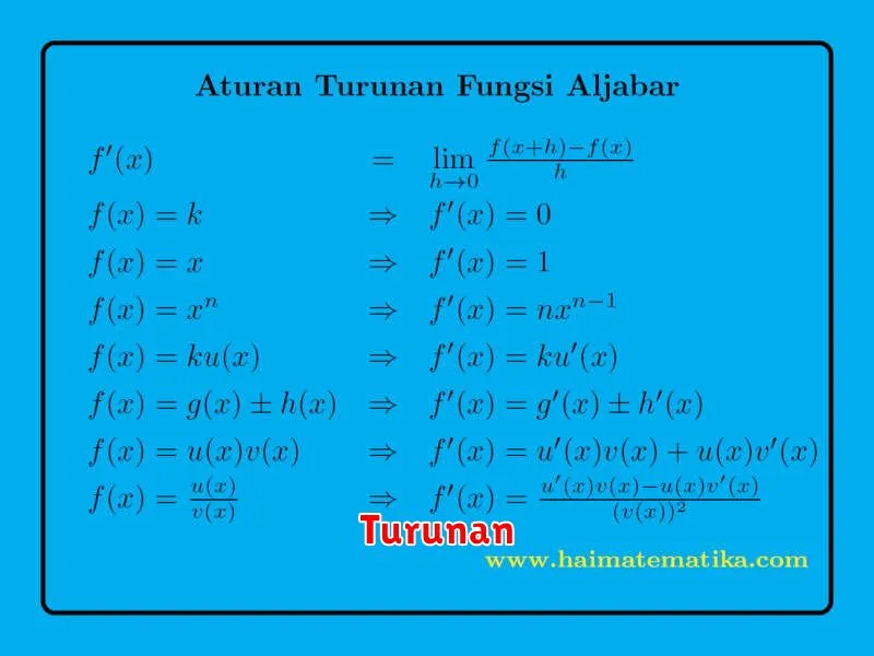 Turunan